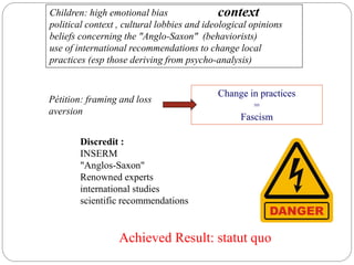 Children: high emotional bias
political context , cultural lobbies and ideological opinions
beliefs concerning the "Anglo-Saxon" (behaviorists)
use of international recommendations to change local
practices (esp those deriving from psycho-analysis)
Pétition: framing and loss
aversion
Discredit :
INSERM
"Anglos-Saxon"
Renowned experts
international studies
scientific recommendations
Achieved Result: statut quo
context
Change in practices
=
Fascism
 