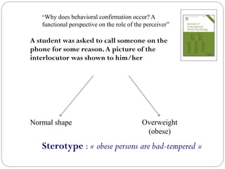 A student was asked to call someone on the
phone for some reason.A picture of the
interlocutor was shown to him/her
Normal shape Overweight
(obese)
Sterotype : « obese persons are bad-tempered »
“Why does behavioral confirmation occur? A
functional perspective on the role of the perceiver”
 