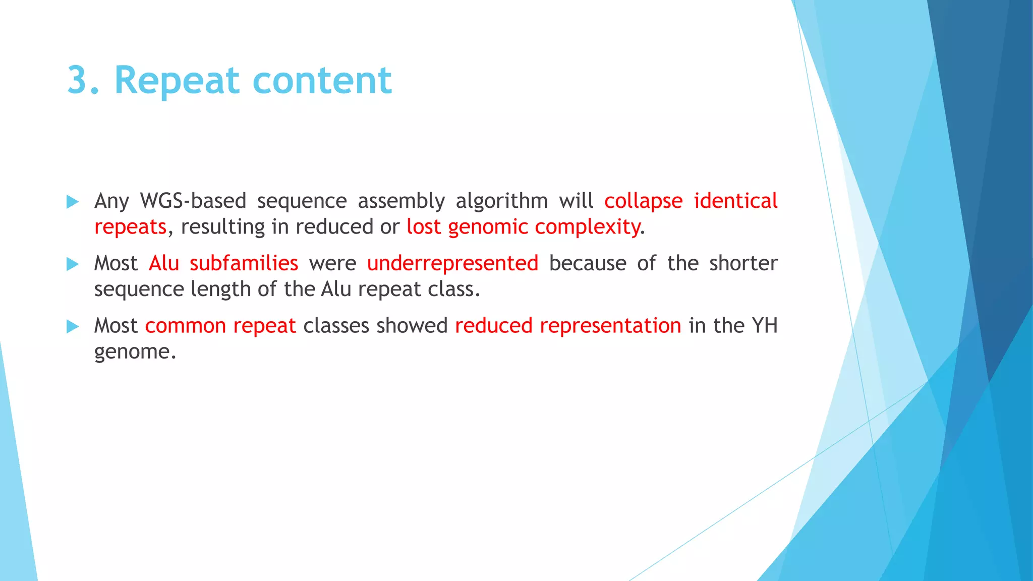 3. Repeat content
 Any WGS-based sequence assembly algorithm will collapse identical
repeats, resulting in reduced or lost genomic complexity.
 Most Alu subfamilies were underrepresented because of the shorter
sequence length of the Alu repeat class.
 Most common repeat classes showed reduced representation in the YH
genome.
 