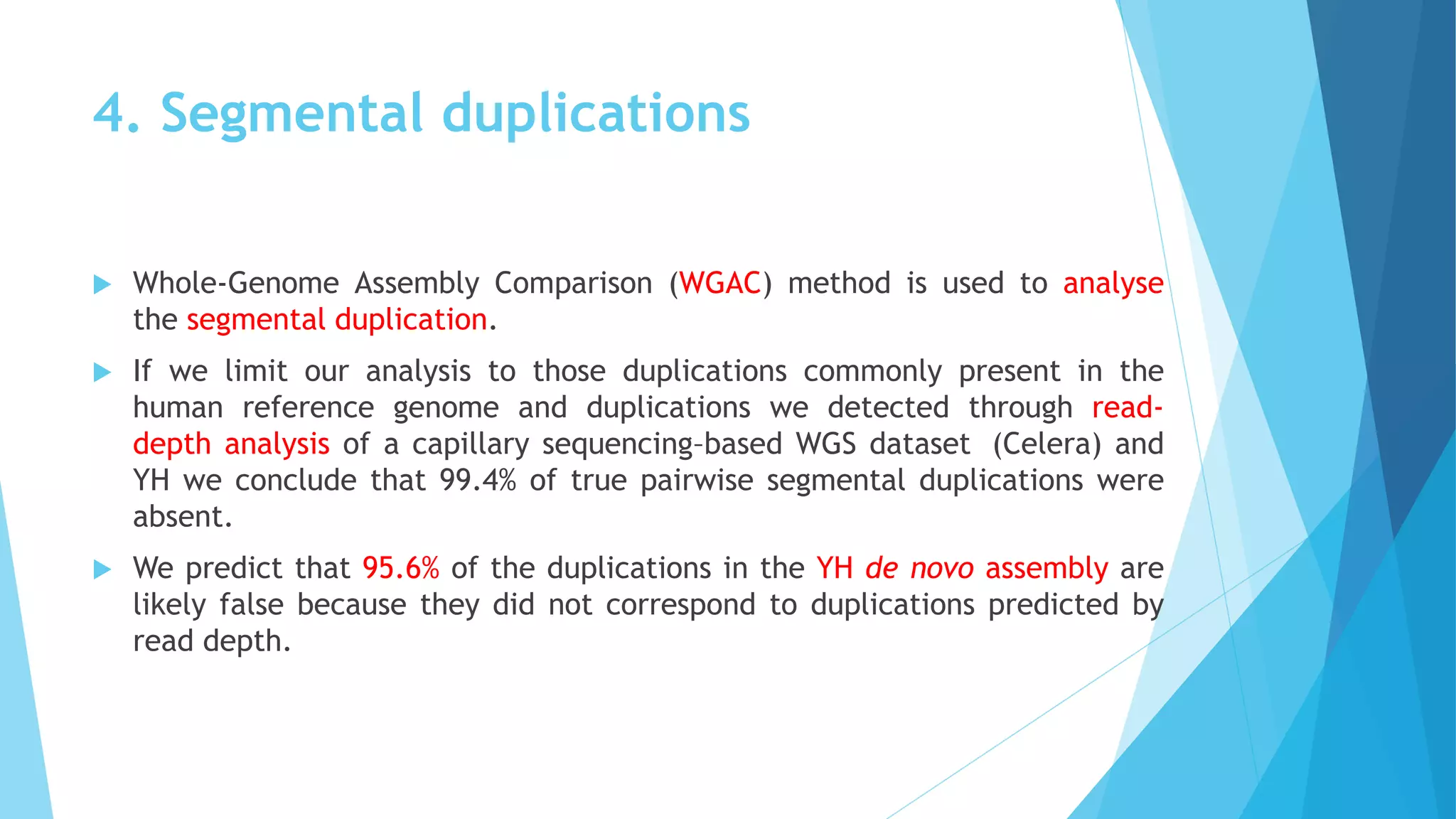 4. Segmental duplications
 Whole-Genome Assembly Comparison (WGAC) method is used to analyse
the segmental duplication.
 If we limit our analysis to those duplications commonly present in the
human reference genome and duplications we detected through read-
depth analysis of a capillary sequencing–based WGS dataset (Celera) and
YH we conclude that 99.4% of true pairwise segmental duplications were
absent.
 We predict that 95.6% of the duplications in the YH de novo assembly are
likely false because they did not correspond to duplications predicted by
read depth.
 