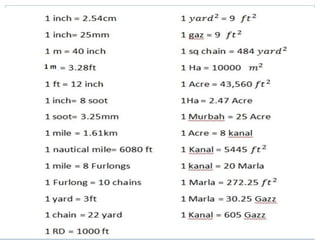 Errorsandmistakesinchaining 170810071200