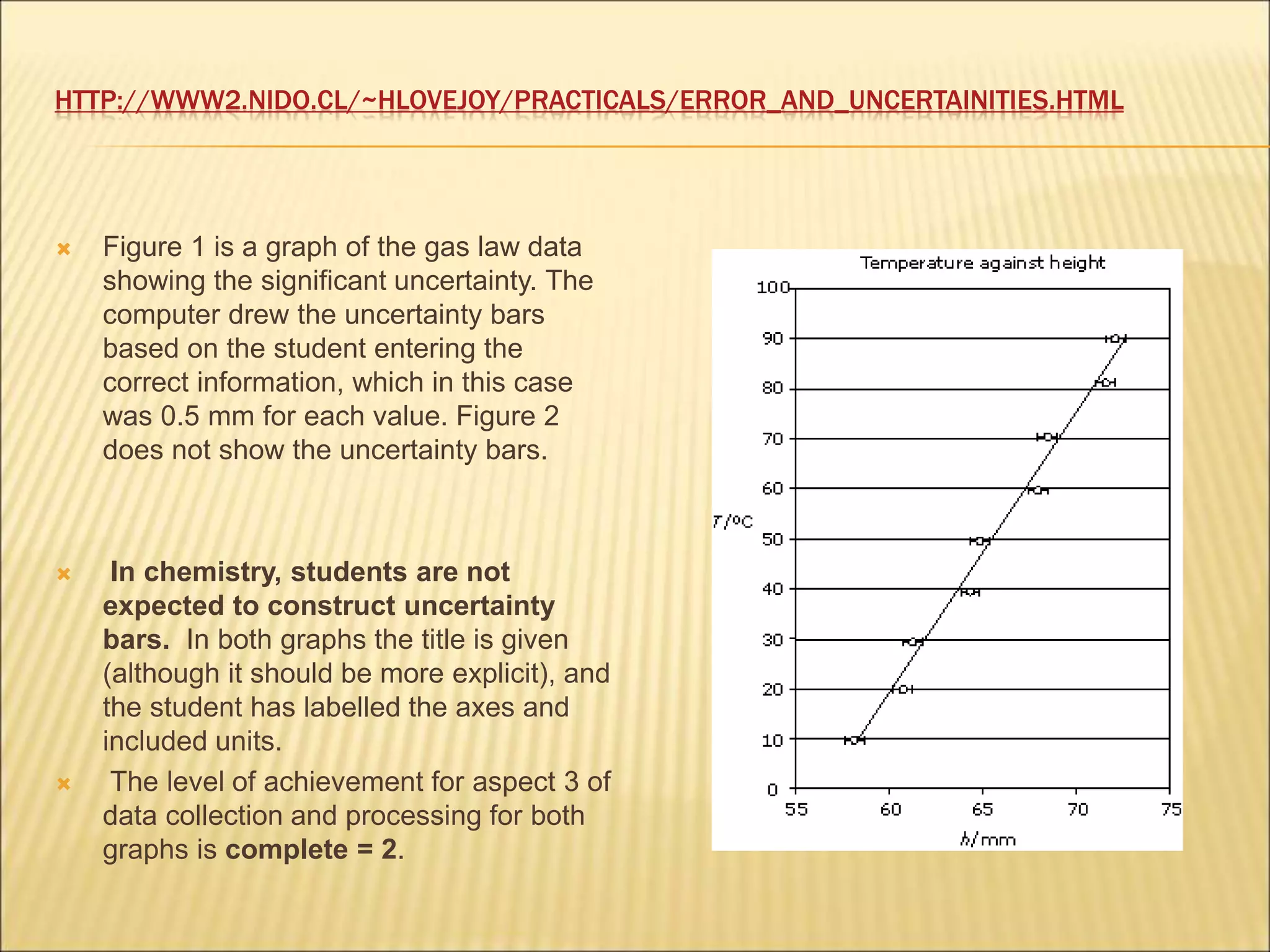 HTTP://WWW2.NIDO.CL/~HLOVEJOY/PRACTICALS/ERROR_AND_UNCERTAINITIES.HTML
 Figure 1 is a graph of the gas law data
showing the significant uncertainty. The
computer drew the uncertainty bars
based on the student entering the
correct information, which in this case
was 0.5 mm for each value. Figure 2
does not show the uncertainty bars.
 In chemistry, students are not
expected to construct uncertainty
bars. In both graphs the title is given
(although it should be more explicit), and
the student has labelled the axes and
included units.
 The level of achievement for aspect 3 of
data collection and processing for both
graphs is complete = 2.
 