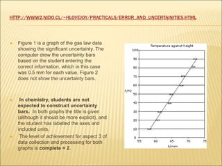 HTTP://WWW2.NIDO.CL/~HLOVEJOY/PRACTICALS/ERROR_AND_UNCERTAINITIES.HTML
 Figure 1 is a graph of the gas law data
showing the significant uncertainty. The
computer drew the uncertainty bars
based on the student entering the
correct information, which in this case
was 0.5 mm for each value. Figure 2
does not show the uncertainty bars.
 In chemistry, students are not
expected to construct uncertainty
bars. In both graphs the title is given
(although it should be more explicit), and
the student has labelled the axes and
included units.
 The level of achievement for aspect 3 of
data collection and processing for both
graphs is complete = 2.
 