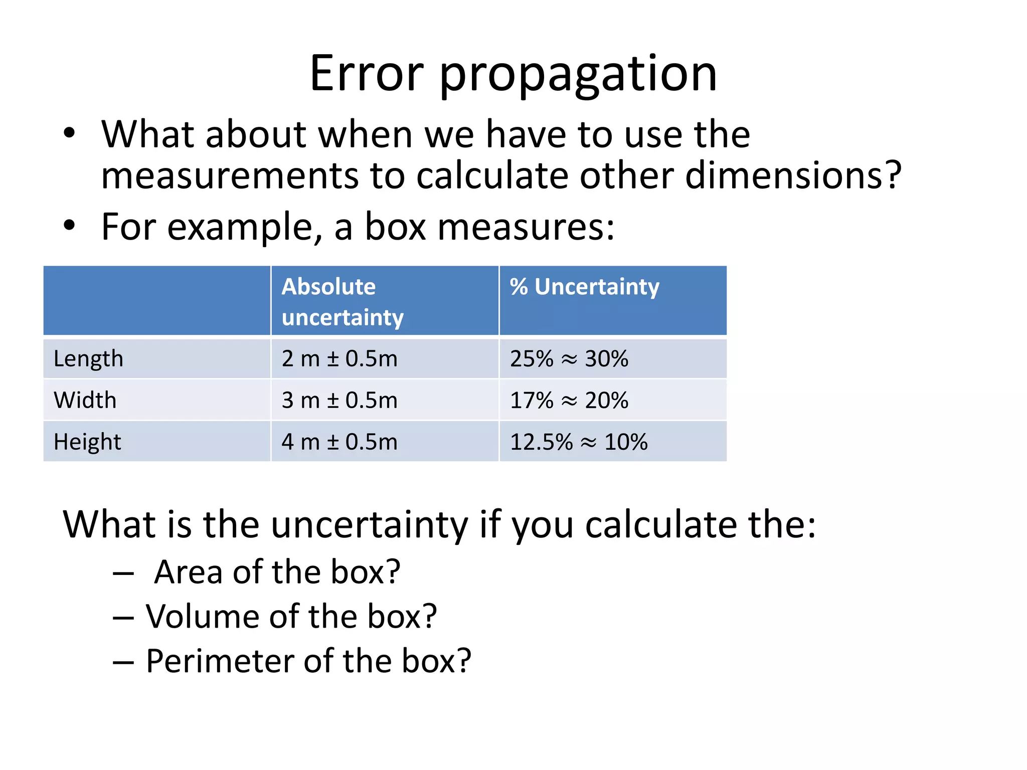 Errors and uncertainties in physics | PPTX
