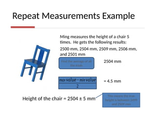 Repeat Measurements Example
Ming measures the height of a chair 5
times. He gets the following results:
2500 mm, 2504 mm, 2509 mm, 2506 mm,
and 2501 mm
Find the average of all
the trials
2504 mm
max𝑣𝑎𝑙𝑢𝑒−min𝑣𝑎𝑙𝑢𝑒
2
= 4.5 mm
Height of the chair = 2504 ± 5 mm
This means the true
height is between 2499
and 2509 mm
 