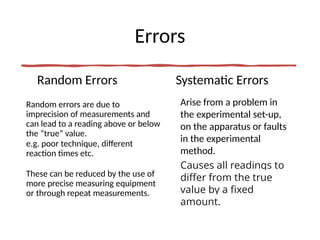 Errors and uncertainty analysis - Physics A level | PPTX