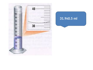 31.9±0.5 ml
 