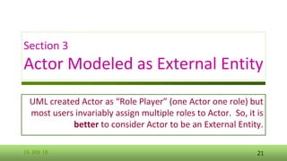 Errors & corrections of use case modeling | PDF