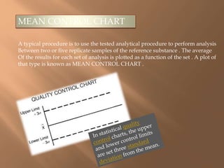 MEAN CONTROL CHART 
A typical procedure is to use the tested analytical procedure to perform analysis 
Between two or five replicate samples of the reference substance . The average 
Of the results for each set of analysis is plotted as a function of the set . A plot of 
that type is known as MEAN CONTROL CHART . 
 