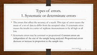 Errors in Chemical analysis_Lecture 3.pptx