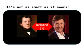 It’s not as smart as it seems:
Related
???
 