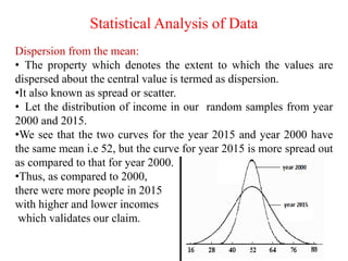 Statistical Analysis of Data
Dispersion from the mean:
• The property which denotes the extent to which the values are
dispersed about the central value is termed as dispersion.
•It also known as spread or scatter.
• Let the distribution of income in our random samples from year
2000 and 2015.
•We see that the two curves for the year 2015 and year 2000 have
the same mean i.e 52, but the curve for year 2015 is more spread out
as compared to that for year 2000.
•Thus, as compared to 2000,
there were more people in 2015
with higher and lower incomes
which validates our claim.
 