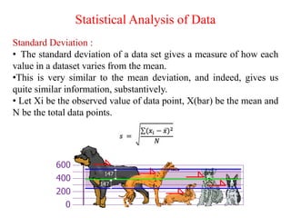 Statistical Analysis of Data
Standard Deviation :
• The standard deviation of a data set gives a measure of how each
value in a dataset varies from the mean.
•This is very similar to the mean deviation, and indeed, gives us
quite similar information, substantively.
• Let Xi be the observed value of data point, X(bar) be the mean and
N be the total data points.
 