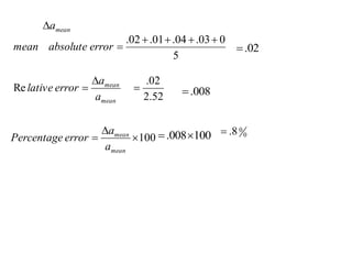 ERRORS IN EXPERIMENTAL MEASUREMENTS IN SCIENCE | PPTX