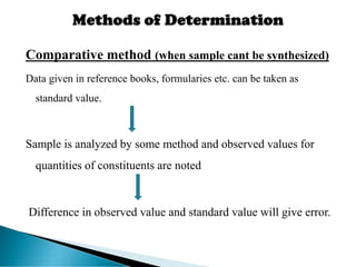 Comparative method (when sample cant be synthesized)
Data given in reference books, formularies etc. can be taken as
standard value.
Sample is analyzed by some method and observed values for
quantities of constituents are noted
Difference in observed value and standard value will give error.
 
