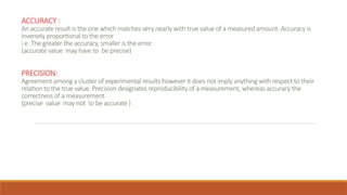 Comprehensive Overview of Errors in Pharmaceutical Analysis and Their ...