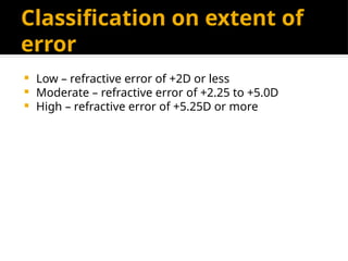 Error Refraction errorsofrefraction-gchgvtjycjtdddjj.pptx