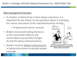 Keizer v. Portage LaPrairie Mutual Insurance Co., 2013 NSSC 118- 
Risk management lessons: 
• If a broker is informed by a client about a business, it is 
important for the broker to ask questions about it, including 
the nature and extent of the intended business activity. 
• At placement and on renewal 
• Brokers must avoid taking shortcuts - 
in this case broker failed to ask 
clients about any possible changes 
during the policy renewal process. 
• Brokers must be diligent and proactive 
in taking instructions to provide proper 
coverage. 
15 
 