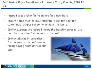 McIntosh v. Royal Sun Alliance Insurance Co. of Canada, 2007 FC 
23 
• Insured sees broker for insurance for a new boat. 
• Broker is told that the insured plans to use the boat for 
commercial purpose at some point in the future. 
• Broker suggests the insured insure the boat for personal use 
until he uses it for “commercial activities”. 
• Broker tells the insured that 
“commercial activities” means 
taking paying customers on the 
boat. 
21 
 