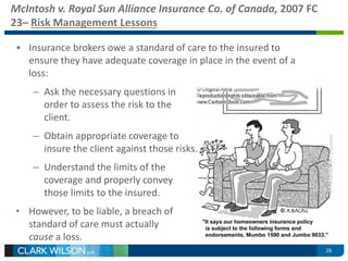 McIntosh v. Royal Sun Alliance Insurance Co. of Canada, 2007 FC 
23– Risk Management Lessons 
• Insurance brokers owe a standard of care to the insured to 
ensure they have adequate coverage in place in the event of a 
loss: 
– Ask the necessary questions in 
order to assess the risk to the 
client. 
– Obtain appropriate coverage to 
insure the client against those risks. 
– Understand the limits of the 
coverage and properly convey 
those limits to the insured. 
• However, to be liable, a breach of 
standard of care must actually 
cause a loss. 
26 
 