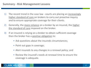 Summary - Risk Management Lessons 
1) The recent trend in the case law - courts are placing an increasingly 
higher standard of care on brokers to carry out proactive inquiry 
and to ensure appropriate coverage for their clients. 
2) Generally, the more reliance on a broker by an insured, the higher 
the standard of care imposed on the broker. 
3) If an insured is relying on a broker to obtain sufficient coverage 
then the broker has a positive obligation to: 
• Ask questions about the insureds circumstances; 
• Point out gaps in coverage; 
• Alert insureds to any changes in a renewal policy; and 
• Review the insured’s needs at renewal time to ensure the 
coverage is adequate. 
27 
 