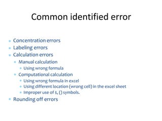 Rounding Error Example Pharma Errors PPt.pptx