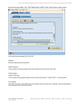 Tcode Rspc Errors while sending packages from oltp to bi (one of error at the time ...