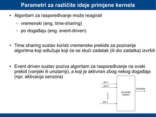 Parametri za različite ideje primjene kernela
● Algoritam za raspoređivanje može reagirati
– vremenski (eng. time-sharing)
– po događaju (eng. event-driven)
● Time sharing sustav koristi vremenske prekide za pozivanje
algoritma koji odlučuje koji će se idući zadatak (ili dio zadatka) izvršiti
● Event driven sustav poziva algoritam za raspoređivanje na svaki
prekid (vanjski ili unutarnji), a koji je aktiviran zbog nekog događaja
(npr. aktivacija senzora)
 
