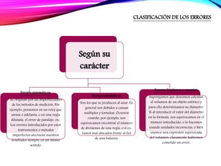 CLASIFICACIÓN DE LOS ERRORES
Según su
carácter
Errores sistemáticos:
Se originan por las imperfecciones
de los métodos de medición. Por
ejemplo, pensemos en un reloj que
atrasa o adelanta, o en una regla
dilatada, el error de paralaje, etc.
Los errores introducidos por estos
instrumentos o métodos
imperfectos afectarán nuestros
resultados siempre en un mismo
sentido.
Errores estadísticos:
Son los que se producen al azar. En
general son debidos a causas
múltiples y fortuitas. Ocurren
cuando, por ejemplo, nos
equivocamos encontrar el número
de divisiones de una regla, o si es-
tamos mal ubicados frente al fiel
de una balanza.
Errores ilegítimos o espurios:
Supongamos que deseamos calcular
el volumen de un objeto esférico y
para ello determinamos su diámetro.
Si al introducir el valor del diámetro
en la fórmula, nos equivocamos en el
número introducido, o lo hacemos
usando unidades incorrectas, o bien
usamos una expresión equivocada
del volumen, claramente habremos
cometido un error.
 
