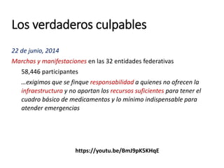 Los verdaderos culpables
22 de junio, 2014
Marchas y manifestaciones en las 32 entidades federativas
58,446 participantes
…exigimos que se finque responsabilidad a quienes no ofrecen la
infraestructura y no aportan los recursos suficientes para tener el
cuadro básico de medicamentos y lo mínimo indispensable para
atender emergencias
https://youtu.be/BmJ9pK5KHqE
 
