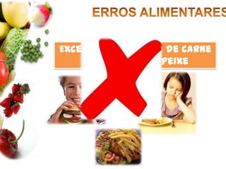 ERROS ALIMENTARESExcesso de consumo de carne em relação ao peixe