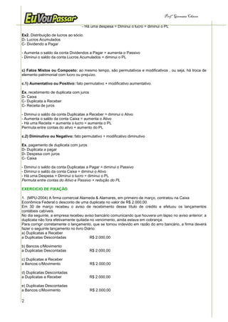 Prof.a Germana Chaves

                                    - Há uma despesa = Diminui o lucro = diminui o PL

Ex2. Distribuição de lucros ao sócio.
D- Lucros Acumulados
C- Dividendo a Pagar

- Aumenta o saldo da conta Dividendos a Pagar = aumenta o Passivo
- Diminui o saldo da conta Lucros Acumulados = diminui o PL


c) Fatos Mistos ou Composto: ao mesmo tempo, são permutativos e modificativos , ou seja, há troca de
elemento patrimonial com lucro ou prejuízo.

c.1) Aumentativo ou Positivo: fato permutativo + modificativo aumentativo.

Ex. recebimento de duplicata com juros
D- Caixa
C- Duplicata a Receber
C- Receita de juros

- Diminui o saldo da conta Duplicatas a Receber = diminui o Ativo
- Aumenta o saldo da conta Caixa = aumenta o Ativo
- Há uma Receita = aumenta o lucro = aumenta o PL
Permuta entre contas do ativo + aumento do PL

c.2) Diminutivo ou Negativo: fato permutativo + modificativo diminutivo

Ex. pagamento de duplicata com juros
D- Duplicata a pagar
D- Despesa com juros
C- Caixa

- Diminui o saldo da conta Duplicatas a Pagar = diminui o Passivo
- Diminui o saldo da conta Caixa = diminui o Ativo
- Há uma Despesa = Diminui o lucro = diminui o PL
Permuta entre contas do Ativo e Passivo + redução do PL

EXERCICIO DE FIXAÇÃO

1. (MPU-2004) A firma comercial Alameda & Alamares, em primeiro de março, contratou na Caixa
Econômica Federal o desconto de uma duplicata no valor de R$ 2.000,00.
Em 30 de março recebeu o aviso de recebimento desse título de crédito e efetuou os lançamentos
contábeis cabíveis.
No dia seguinte, a empresa recebeu aviso bancário comunicando que houvera um lapso no aviso anterior: a
duplicata não fora efetivamente quitada no vencimento, ainda estava em cobrança.
Para corrigir corretamente o lançamento, que se tornou indevido em razão do erro bancário, a firma deverá
fazer o seguinte lançamento no livro Diário:
a) Duplicatas a Receber
a Duplicatas Descontadas                R$ 2.000,00

b) Bancos c/Movimento
a Duplicatas Descontadas                 R$ 2.000,00

c) Duplicatas a Receber
a Bancos c/Movimento                     R$ 2.000,00

d) Duplicatas Descontadas
a Duplicatas a Receber                   R$ 2.000,00

e) Duplicatas Descontadas
a Bancos c/Movimento                     R$ 2.000,00

2
 