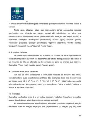 13
13
7. Trocas envolvendo substituições entre letras que representam os fonemas surdos e
sonoros
Neste caso, algumas letras que representam certas consoantes sonoras
(produzidas com vibração das pregas vocais) são substituídas por letras que
correspondem a consoantes surdas (produzidas sem vibração das pregas vocais) e
vice-versa. Exemplos: “machugado” (machucado); “ticholu” (tijolo); “chornal” (jornal);
“viacharão” (viajarão); “jurasgo” (churrasco); “agordou” (acordou); “dende” (dente);
“ninquem” (ninguém); “quera” (guerra); “vasia” (fazia).
8. Acréscimo de letras
Os acréscimos correspondem ao aumento do número de letras que deveriam
escrever uma palavra e podem ser decorrentes de fatores de regularização de sílabas e
até mesmos de falta de atenção ou de correção por parte da criança que escreve.
Exemplos: “Vece” (vez); “carata” (carta); “prerto” (preto).
9. Confusões entre letras parecidas
Tal tipo de erro corresponde a confusões relativas ao traçado das letras,
considerando-se suas características gráficas. São exemplos deste tipo de ocorrência
as trocas entre “ch / cl”; “m / n” ; “l / h”; “nh / lh”; “q /g” observadas na escrita
principalmente com letra cursiva, como por exemplo em: “telha > tenha”; “música >
núsica” e “bicicleta > bicicheta”.
10. Inversões
Exemplos: confusões entre b e d: cedola (cebola), tradalhar (trabalhar); inversões
quanto à posição das letras: braco (barco); secova (escova)
As inversões referem-se a confusões ou alterações que dizem respeito à posição
das letras, quer em relação ao próprio eixo (espelhamento ou rotação: p/q; d/b), quer
 