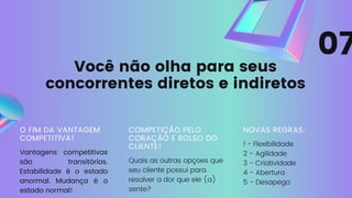 Você não olha para seus
concorrentes diretos e indiretos
O FIM DA VANTAGEM
COMPETITIVA!
Vantagens competitivas
são transitórias.
Estabilidade é o estado
anormal. Mudança é o
estado normal!
COMPETIÇÃO PELO
CORAÇÃO E BOLSO DO
CLIENTE!
Quais as outras opçoes que
seu cliente possui para
resolver a dor que ele (a)
sente?
NOVAS REGRAS:
1 - Flexibilidade
2 - Agilidade
3 - Criatividade
4 - Abertura
5 - Desapego
.
07
 