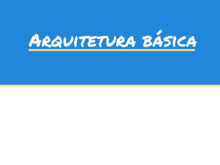 Arquitetura básica
 