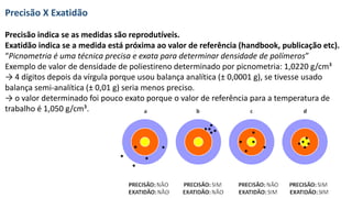 Precisão X Exatidão
Precisão indica se as medidas são reprodutíveis.
Exatidão indica se a medida está próxima ao valor de referência (handbook, publicação etc).
“Picnometria é uma técnica precisa e exata para determinar densidade de polímeros”
Exemplo de valor de densidade de poliestireno determinado por picnometria: 1,0220 g/cm³
→ 4 dígitos depois da vírgula porque usou balança analítica (± 0,0001 g), se tivesse usado
balança semi-analítica (± 0,01 g) seria menos preciso.
→ o valor determinado foi pouco exato porque o valor de referência para a temperatura de
trabalho é 1,050 g/cm³.
 