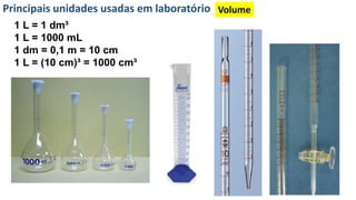 Principais unidades usadas em laboratório Volume
1 L = 1 dm³
1 L = 1000 mL
1 dm = 0,1 m = 10 cm
1 L = (10 cm)³ = 1000 cm³
 