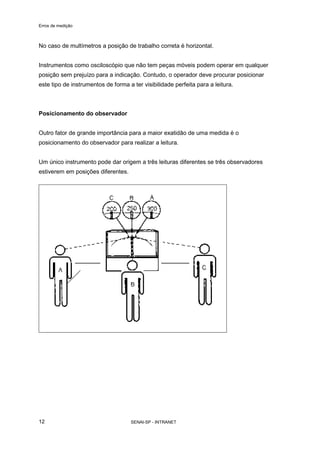 Erros de medição
SENAI-SP - INTRANET12
No caso de multímetros a posição de trabalho correta é horizontal.
Instrumentos como osciloscópio que não tem peças móveis podem operar em qualquer
posição sem prejuízo para a indicação. Contudo, o operador deve procurar posicionar
este tipo de instrumentos de forma a ter visibilidade perfeita para a leitura.
Posicionamento do observador
Outro fator de grande importância para a maior exatidão de uma medida é o
posicionamento do observador para realizar a leitura.
Um único instrumento pode dar origem a três leituras diferentes se três observadores
estiverem em posições diferentes.
 