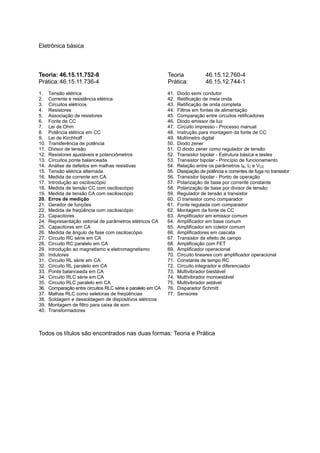 Eletrônica básica
Teoria: 46.15.11.752-8
Prática:46.15.11.736-4
Teoria 46.15.12.760-4
Prática: 46.15.12.744-1
1. Tensão elétrica 41. Diodo semi condutor
2. Corrente e resistência elétrica 42. Retificação de meia onda
3. Circuitos elétricos 43. Retificação de onda completa
4. Resistores 44. Filtros em fontes de alimentação
5. Associação de resistores 45. Comparação entre circuitos retificadores
6. Fonte de CC 46. Diodo emissor de luz
7. Lei de Ohm 47. Circuito impresso - Processo manual
8. Potência elétrica em CC 48. Instrução para montagem da fonte de CC
9. Lei de Kirchhoff 49. Multímetro digital
10. Transferência de potência 50. Diodo zener
11. Divisor de tensão 51. O diodo zener como regulador de tensão
12. Resistores ajustáveis e potenciômetros 52. Transistor bipolar - Estrutura básica e testes
13. Circuitos ponte balanceada 53. Transistor bipolar - Princípio de funcionamento
14. Análise de defeitos em malhas resistivas 54. Relação entre os parâmetros IB, IC e VCE
15. Tensão elétrica alternada 55. Dissipação de potência e correntes de fuga no transistor
16. Medida de corrente em CA 56. Transistor bipolar - Ponto de operação
17. Introdução ao osciloscópio 57. Polarização de base por corrente constante
18. Medida de tensão CC com osciloscópio 58. Polarização de base por divisor de tensão
19. Medida de tensão CA com osciloscópio 59. Regulador de tensão a transistor
20. Erros de medição 60. O transistor como comparador
21. Gerador de funções 61. Fonte regulada com comparador
22. Medida de freqüência com osciloscópio 62. Montagem da fonte de CC
23. Capacitores 63. Amplificador em emissor comum
24. Representação vetorial de parâmetros elétricos CA 64. Amplificador em base comum
25. Capacitores em CA 65. Amplificador em coletor comum
26. Medida de ângulo de fase com osciloscópio 66. Amplificadores em cascata
27. Circuito RC série em CA 67. Transistor de efeito de campo
28. Circuito RC paralelo em CA 68. Amplificação com FET
29. Introdução ao magnetismo e eletromagnetismo 69. Amplificador operacional
30. Indutores 70. Circuito lineares com amplificador operacional
31. Circuito RL série em CA 71. Constante de tempo RC
32. Circuito RL paralelo em CA 72. Circuito integrador e diferenciador
33. Ponte balanceada em CA 73. Multivibrador biestável
34. Circuito RLC série em CA 74. Multivibrador monoestável
35. Circuito RLC paralelo em CA 75. Multivibrador astável
36. Comparação entre circuitos RLC série e paralelo em CA 76. Disparador Schmitt
37. Malhas RLC como seletoras de freqüências 77. Sensores
38. Soldagem e dessoldagem de dispositivos elétricos
39. Montagem de filtro para caixa de som
40. Transformadores
Todos os títulos são encontrados nas duas formas: Teoria e Prática
 