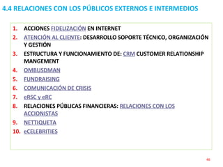 4.4 RELACIONES CON LOS PÚBLICOS EXTERNOS E INTERMEDIOS ACCIONES  FIDELIZACIÓN  EN INTERNET ATENCIÓN AL CLIENTE : DESARROLLO SOPORTE TÉCNICO, ORGANIZACIÓN Y GESTIÓN  ESTRUCTURA Y FUNCIONAMIENTO DE:  CRM  CUSTOMER RELATIONSHIP MANGEMENT OMBUSDMAN FUNDRAISING COMUNICACIÓN DE CRISIS eRSC y eRC RELACIONES PÚBLICAS FINANCIERAS:  RELACIONES CON LOS ACCIONISTAS NETTIQUETA eCELEBRITIES 