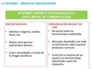 1.1 INTERNET:  MEDIO DE COMUNICACIÓN MEDIOS MASIVOS: Admiten imágenes, sonido, texto, etc. Ideales para generar aspiraciones deseos… Crean necesidades a través de la Imagen de Marca COMUNICACIÓN BELOW THE LINE: No posee todas las herramientas multimedia Mensajes detallados con toda la información sobre nuestro producto o servicio. Invita (en la mayoría de los casos) a la interactividad, adjuntando cupón de respuesta. INTERNET ES EL ÚNICO MEDIO QUE PERMITE DESARROLLAR CUALQUIER TIPO DE ESTRATEGIA DE COMUNICACIÓN: INTERNET PERMITE INTEGRAR ESTAS  DOS LÍNEAS DE COMUNICACIÓN 