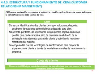 4.4.3. ESTRUCTURA Y FUNCIONAMIENTO DE: CRM (CUSTOMER RELATIONSHIP MANGEMENT) CRM centra su atención en explotar al máximo la relación con los clientes de mayor valor para la compañía durante todo su ciclo de vida. Comenzar identificando a los clientes de mayor valor para, después, establecer la estrategia comercial más adecuada  para ellos. No se trata, por tanto, de  selecciona r  tantos clientes objetivo como sea posible para cada campaña, sino  de  centrarse en el diseño de la estrategia más adecuada para cada cliente y optimizar  la relación y rentabilidad al máximo . Se apoya en las nuevas tecnologías de la información para mejorar la experiencia del cliente a través de los distintos canales de relación con la empresa. Cuota de cliente El concepto CRM sigue siendo la estrategia de negocio clave que va a marcar la diferencia competitiva entre las empresas CRM 