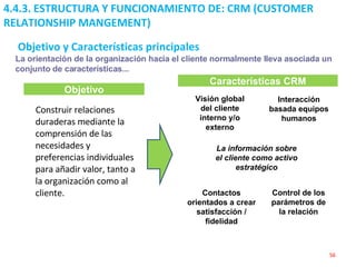 Objetivo y Características principales La orientación de la organización hacia el cliente normalmente lleva asociada un conjunto de características... Objetivo Construir relaciones duraderas mediante la comprensión de las necesidades y preferencias individuales para añadir valor, tanto a la organización como al cliente. Características CRM Interacción basada equipos humanos La información sobre el cliente como activo estratégico Visión global del cliente interno y/o externo Contactos orientados a crear satisfacción / fidelidad Control de los parámetros de la relación 4.4.3. ESTRUCTURA Y FUNCIONAMIENTO DE: CRM (CUSTOMER RELATIONSHIP MANGEMENT) 