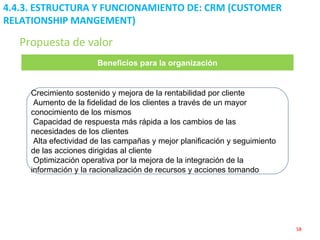 4.4.3. ESTRUCTURA Y FUNCIONAMIENTO DE: CRM (CUSTOMER RELATIONSHIP MANGEMENT) Propuesta de valor Beneficios para la organización Crecimiento sostenido y mejora de la rentabilidad por cliente Aumento de la fidelidad de los clientes a través de un mayor conocimiento de los mismos Capacidad de respuesta más rápida a los cambios de las necesidades de los clientes Alta efectividad de las campañas y mejor planificación y seguimiento de las acciones dirigidas al cliente Optimización operativa por la mejora de la integración de la información y la racionalización de recursos y acciones tomando 