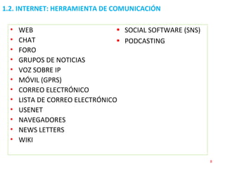 1.2. INTERNET: HERRAMIENTA DE COMUNICACIÓN WEB CHAT FORO GRUPOS DE NOTICIAS VOZ SOBRE IP MÓVIL (GPRS) CORREO ELECTRÓNICO LISTA DE CORREO ELECTRÓNICO  USENET NAVEGADORES NEWS LETTERS WIKI  SOCIAL SOFTWARE (SNS) PODCASTING  