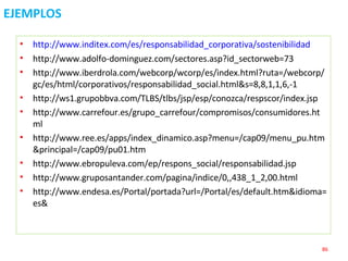 EJEMPLOS http://www.inditex.com/es/responsabilidad_corporativa/sostenibilidad http://www.adolfo-dominguez.com/sectores.asp?id_sectorweb=73  http://www.iberdrola.com/webcorp/wcorp/es/index.html?ruta=/webcorp/gc/es/html/corporativos/responsabilidad_social.html&s=8,8,1,1,6,-1 http://ws1.grupobbva.com/TLBS/tlbs/jsp/esp/conozca/respscor/index.jsp http://www.carrefour.es/grupo_carrefour/compromisos/consumidores.html http://www.ree.es/apps/index_dinamico.asp?menu=/cap09/menu_pu.htm&principal=/cap09/pu01.htm http://www.ebropuleva.com/ep/respons_social/responsabilidad.jsp http://www.gruposantander.com/pagina/indice/0,,438_1_2,00.html http://www.endesa.es/Portal/portada?url=/Portal/es/default.htm&idioma=es& 