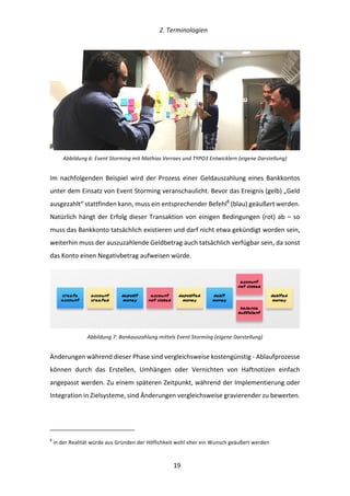   2.	
  Terminologien	
  
	
   	
  19	
  
	
  
Abbildung	
  6:	
  Event	
  Storming	
  mit	
  Mathias	
  Verraes	
  und	
  TYPO3	
  Entwicklern	
  (eigene	
  Darstellung)	
  
Im	
   nachfolgenden	
   Beispiel	
   wird	
   der	
   Prozess	
   einer	
   Geldauszahlung	
   eines	
   Bankkontos	
  
unter	
  dem	
  Einsatz	
  von	
  Event	
  Storming	
  veranschaulicht.	
  Bevor	
  das	
  Ereignis	
  (gelb)	
  „Geld	
  
ausgezahlt“	
  stattfinden	
  kann,	
  muss	
  ein	
  entsprechender	
  Befehl8
	
  (blau)	
  geäußert	
  werden.	
  
Natürlich	
  hängt	
  der	
  Erfolg	
  dieser	
  Transaktion	
  von	
  einigen	
  Bedingungen	
  (rot)	
  ab	
  –	
  so	
  
muss	
  das	
  Bankkonto	
  tatsächlich	
  existieren	
  und	
  darf	
  nicht	
  etwa	
  gekündigt	
  worden	
  sein,	
  
weiterhin	
  muss	
  der	
  auszuzahlende	
  Geldbetrag	
  auch	
  tatsächlich	
  verfügbar	
  sein,	
  da	
  sonst	
  
das	
  Konto	
  einen	
  Negativbetrag	
  aufweisen	
  würde.	
  
	
  
Abbildung	
  7:	
  Bankauszahlung	
  mittels	
  Event	
  Storming	
  (eigene	
  Darstellung)	
  
Änderungen	
  während	
  dieser	
  Phase	
  sind	
  vergleichsweise	
  kostengünstig	
  -­‐	
  Ablaufprozesse	
  
können	
   durch	
   das	
   Erstellen,	
   Umhängen	
   oder	
   Vernichten	
   von	
   Haftnotizen	
   einfach	
  
angepasst	
  werden.	
  Zu	
  einem	
  späteren	
  Zeitpunkt,	
  während	
  der	
  Implementierung	
  oder	
  
Integration	
  in	
  Zielsysteme,	
  sind	
  Änderungen	
  vergleichsweise	
  gravierender	
  zu	
  bewerten.	
  
	
  	
  	
  	
  	
  	
  	
  	
  	
  	
  	
  	
  	
  	
  	
  	
  	
  	
  	
  	
  	
  	
  	
  	
  	
  	
  	
  	
  	
  	
  	
  	
  	
  	
  	
  	
  	
  	
  	
  	
  	
  	
  	
  	
  	
  	
  	
  	
  	
  	
  	
  	
  	
  	
  	
  	
  
8
	
  in	
  der	
  Realität	
  würde	
  aus	
  Gründen	
  der	
  Höflichkeit	
  wohl	
  eher	
  ein	
  Wunsch	
  geäußert	
  werden	
  
debited
money
debit
money
account
not closed
balance
sufficient
account
created
deposit
money
account
not closed
deposited
money
create
account
 