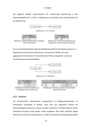   3.	
  Analyse	
  
	
   	
  27	
  
Das	
   folgende	
   Beispiel	
   veranschaulicht	
   die	
   resultierende	
   Speicherung	
   in	
   den	
  
Datenbanktabellen	
  für	
  1:1	
  bzw.	
  1:n	
  Relationen	
  als	
  serialisierte	
  oder	
  normalisierte	
  Form	
  
der	
  Speicherung.	
  	
  
	
  
Abbildung	
  10:	
  1:1/1:n	
  Relation	
  
:tx_sample_a  
uid  ...  reference  
13   ...  27  
Abbildung	
  11:	
  Referenzspeicherung	
  am	
  Aggregat	
  
(eigene	
  Darstellung)	
  
:tx_sample_b  
uid ... parent_id  
27 ... 13  
Abbildung	
  12:	
  normalisierte	
  Speicherung	
  am	
  
aggregierten	
  Element	
  (eigene	
  Darstellung)	
  
Das	
  untenstehende	
  Beispiel	
  zeigt	
  das	
  Datenbankresultat	
  für	
  die	
  Speicherung	
  von	
  m:n	
  
Relationen	
  bei	
  serialisierter	
  Speicherung	
  –	
  hier	
  wird	
  der	
  Tabellenname	
  des	
  
aggregierten	
  Elements	
  dem	
  Primärschlüssel	
  als	
  Präfix	
  vorangestellt	
  –	
  sowie	
  die	
  
Verwendung	
  einer	
  Zwischentabelle.	
  
	
  
Abbildung	
  13:	
  m:n	
  Relationen	
  
:tx_sample_a  
uid ... reference  
13 ... tx_sample_b_27,  
tx_sample_c_42  
Abbildung	
  14:	
  serialisierte	
  Speicherung	
  
am	
  Aggregat	
  (eigene	
  Darstellung)	
  
:tx_sample_a_b_mm  
uid  uid_local  uid_foreign  tablenames   sorting  
1   13   27   tx_sample_b  1  
2   13   42   tx_sample_c  2  
Abbildung	
  15:	
  Speicherung	
  mittels	
  Zwischentabelle	
  
(eigene	
  Darstellung)	
  
3.2.3   FlexForms	
  
Um	
   verschachtelte	
   Informationen,	
   hauptsächlich	
   zu	
   Konfigurationszwecken,	
   an	
  
Datensätzen	
   hinterlegen	
   zu	
   können,	
   ohne	
   dazu	
   das	
   eigentliche	
   Schema	
   der	
  
Datenbanktabelle	
  anpassen	
  zu	
  müssen,	
  wurden	
  „FlexForms“	
  in	
  TYPO3	
  integriert.	
  Dieses	
  
schemalose	
   Konzept	
   wurde	
   jedoch	
   soweit	
   ausgebaut,	
   dass	
   damit	
   ebenfalls	
   eigene	
  
Hierarchien	
  erstellt	
  und	
  Assoziationen	
  zu	
  anderen	
  Datensätzen	
  bewerkstelligt	
  werden	
  
tx_sample_a: 13 tx_sample_b: 27
tx_sample_c: 42
tx_sample_a: 13
tx_sample_b: 27
 