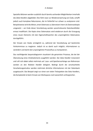   3.	
  Analyse	
  
	
   	
  33	
  
Spezielle	
  Aktionen	
  werden	
  zusätzlich	
  durch	
  bereits	
  vorhanden	
  Möglichkeiten	
  innerhalb	
  
des	
  Data	
  Handlers	
  abgebildet.	
  Dies	
  führt	
  zwar	
  zur	
  Wiederverwertung	
  von	
  Code,	
  schafft	
  
jedoch	
  auch	
  komplexe	
  Rekursionen,	
  die	
  im	
  Fehlerfall	
  nur	
  schwer	
  zu	
  analysieren	
  sind.	
  
Beispielsweise	
  wird	
  die	
  Aktion,	
  einen	
  Datensatz	
  zu	
  übersetzen	
  intern	
  als	
  Datensatzkopie	
  
umgesetzt	
  –	
  am	
  Ende	
   dieser	
  Verarbeitung	
  werden	
  sprachrelevante	
  Datenbankfelder	
  
erneut	
  modifiziert.	
  Die	
  Kopie	
  eines	
  Datensatzes	
  wird	
  wiederum	
  durch	
  die	
  Erzeugung	
  
eines	
   neuen	
   Elements	
   mit	
   den	
   Eigenschaftswerten	
   des	
   ursprünglichen	
   Datensatzes	
  
durchgeführt.	
  
Der	
   Einsatz	
   von	
   Hooks	
   ermöglicht	
   es,	
   während	
   der	
   Verarbeitung	
   auf	
   bestimmte	
  
Vorkommnisse	
   zu	
   reagieren.	
   Jedoch	
   ist	
   es	
   damit	
   auch	
   möglich,	
   Informationen	
   zu	
  
verändern	
  und	
  damit	
  den	
  ursprünglichen	
  Prozessfluss	
  zu	
  manipulieren.	
  
Das	
  nachfolgende	
  Sequenzdiagramm	
  visualisiert	
  die	
  genannten	
  Prozesse,	
  die	
  bei	
  der	
  
Übersetzung	
  eines	
  Inhaltselements	
  ausgeführt	
  werden.	
  Der	
  Data	
  Handler	
  instanziiert	
  
und	
  ruft	
  sich	
  dabei	
  selbst	
  mehrmals	
  auf.	
  Lese-­‐	
  und	
  Speichervorhänge	
  von	
  Referenzen	
  
werden	
   an	
   den	
   Relation	
   Handler	
   delegiert.	
   Bedingt	
   durch	
   die	
   verschachtelte	
  
Verarbeitungsstruktur	
   werden	
   mehrmals	
   ähnliche	
   Informationen	
   mit	
   der	
   Datenbank	
  
ausgetauscht.	
  Das	
  Beispiel	
  zeigt	
  nur	
  einen	
  von	
  vielen	
  Teilaspekten	
  des	
  Data	
  Handlers,	
  
die	
  Komplexität	
  ist	
  beim	
  Einsatz	
  von	
  Workspaces	
  noch	
  wesentlich	
  umfangreicher.	
  
 