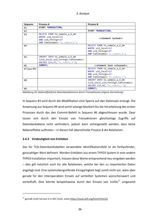   3.	
  Analyse	
  
	
   	
  36	
  
Sequenz	
   Prozess	
  A	
   Prozess	
  B	
  
#1	
   START  TRANSACTION;     
#2	
      START  TRANSACTION;  
#3	
   DELETE  FROM  tx_sample_a_b_mm  
WHERE  uid_local=13  
AND  uid_foreign=27  
AND  tablenames='tx_sample_b';  
<<element  locked>>  
#4	
      DELETE  FROM  tx_sample_a_b_mm  
WHERE  uid_local=13  
AND  uid_foreign=27  
AND  tablenames='tx_sample_b';  
#5	
   INSERT  INTO  tx_sample_a_b_mm  
(uid_local,uid_foreign,tablenames)  
VALUES  (13,27,'tx_sample_b');  
  
#6	
   COMMIT;   <<element  lock  released>>  
#7	
  (war	
  #4)	
      DELETE  FROM  tx_sample_a_b_mm  
WHERE  uid_local=13  
AND  uid_foreign=27  
AND  tablenames='tx_sample_b';  
#8	
      INSERT  INTO  tx_sample_a_b_mm  
(uid_local,uid_foreign,tablenames)  
VALUES  (13,42,'tx_sample_c');  
#9	
      COMMIT;  
Abbildung	
  20:	
  Nebeneffektfreie	
  Datenbankaktionen	
  durch	
  Transaktionen	
  (eigene	
  Darstellung)	
  
In	
  Sequenz	
  #3	
  wird	
  durch	
  die	
  Modifikation	
  eine	
  Sperre	
  auf	
  den	
  Datensatz	
  erzeugt.	
  Die	
  
Anweisung	
  aus	
  Sequenz	
  #4	
  wird	
  somit	
  solange	
  blockiert	
  bis	
  die	
  Verarbeitung	
  des	
  ersten	
  
Prozesses	
   durch	
   das	
   den	
   Commit-­‐Befehl	
   in	
   Sequenz	
   #6	
   abgeschlossen	
   wurde.	
   Zwar	
  
lassen	
   sich	
   durch	
   den	
   Einsatz	
   von	
   Transaktionen	
   gleichzeitige	
   Zugriffe	
   auf	
  
Datenbankebene	
   nicht	
   verhindern,	
   jedoch	
   kann	
   sichergestellt	
   werden,	
   dass	
   keine	
  
Nebeneffekte	
  auftreten	
  –	
  in	
  diesen	
  Fall	
  überschreibt	
  Prozess	
  B	
  die	
  Relationen.	
  
3.4.2   Eindeutigkeit	
  von	
  Entitäten	
  
Das	
   für	
   TCA-­‐Datenbanktabellen	
   verwendete	
   Identifikationsfeld	
   ist	
   als	
   fortlaufender,	
  
ganzzahliger	
  Wert	
  definiert.	
  Werden	
  Entitäten	
  aus	
  einem	
  TYPO3	
  System	
  in	
  eine	
  andere	
  
TYPO3	
  Installation	
  importiert,	
  müssen	
  diese	
  Werte	
  entsprechend	
  neu	
  vergeben	
  werden	
  
–	
   dies	
   gilt	
   natürlich	
   auch	
   für	
   alle	
   Relationen,	
   welche	
   bei	
   den	
   zu	
   importierten	
   Daten	
  
angelegt	
  sind.	
  Eine	
  systemübergreifende	
  Einzigartigkeit	
  liegt	
  somit	
  nicht	
  vor,	
  wäre	
  aber	
  
gerade	
   für	
   den	
   interoperablen	
   Einsatz	
   auf	
   verteilten	
   Systemen	
   wünschenswert	
   und	
  
vorteilhaft.	
   Dies	
   könnte	
   beispielsweise	
   durch	
   den	
   Einsatz	
   von	
   UUIDs17
	
   umgesetzt	
  
	
  	
  	
  	
  	
  	
  	
  	
  	
  	
  	
  	
  	
  	
  	
  	
  	
  	
  	
  	
  	
  	
  	
  	
  	
  	
  	
  	
  	
  	
  	
  	
  	
  	
  	
  	
  	
  	
  	
  	
  	
  	
  	
  	
  	
  	
  	
  	
  	
  	
  	
  	
  	
  	
  	
  	
  
17
	
  gemäß	
  UUID	
  Version	
  4	
  in	
  RFC	
  4122,	
  siehe	
  https://tools.ietf.org/html/rfc4122	
  
 